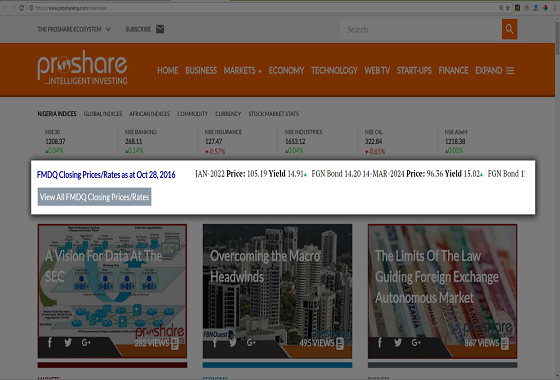 Ticker Tape and Fixings Data Segment on the ProshareNG’s homepage